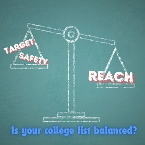 Creating A Balanced College List Creating A Balanced College List